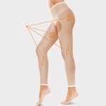 PANTACELL Getry Antycellulitowe - 3 zabiegi (3x100ml) + spodnie sauna