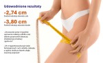 Błotny koncentrat wyszczuplający i antycellulitowy  1KG (FORMUŁA FIR) - EDYCJA LIMITOWANA